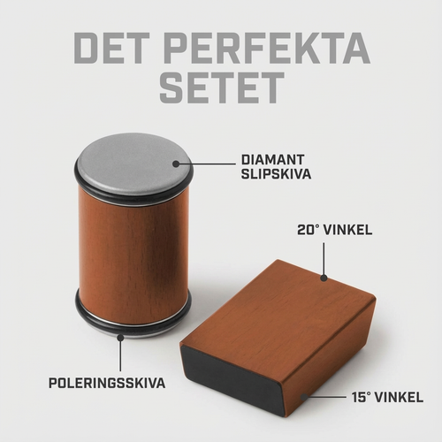 SharpBlade®  Slipning gjort enkelt